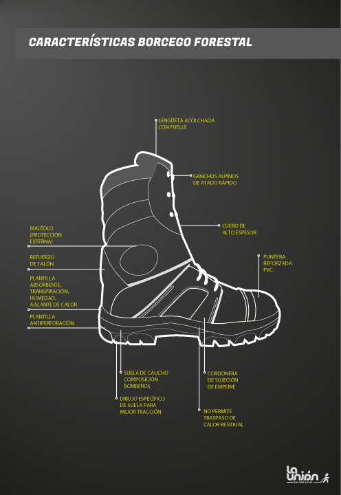 Se lanza línea de calzado con certificación internacional para uso bomberil